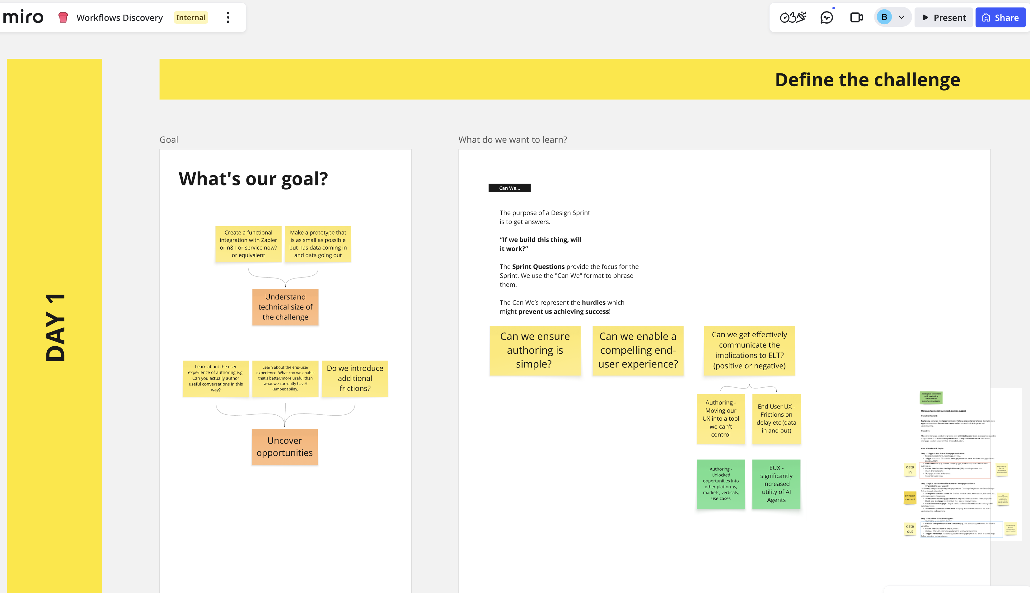 Digital Workforce design sprint outcomes